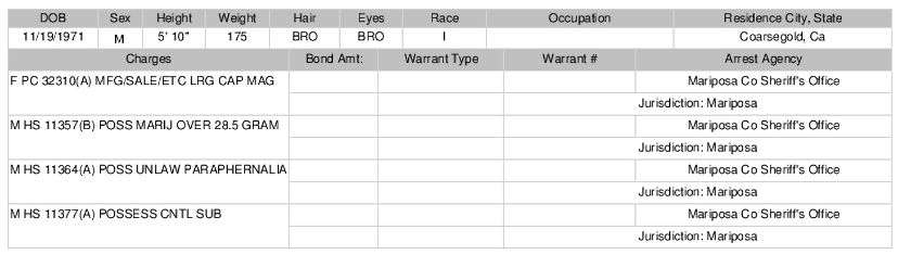 mariposa county booking report